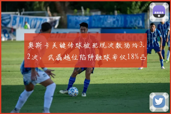 奥斯卡关键传球被犯规次数场均3.2次，武磊越位陷阱触球率仅18%凸显判罚争议